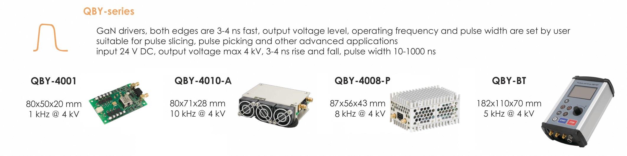 GaN Pockels cell drivers with fast edges